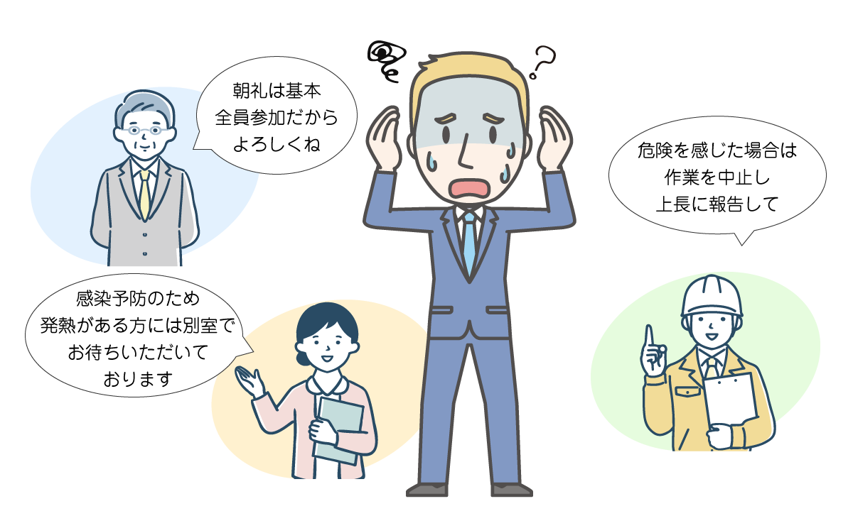 「やさしい日本語」に言い換えると