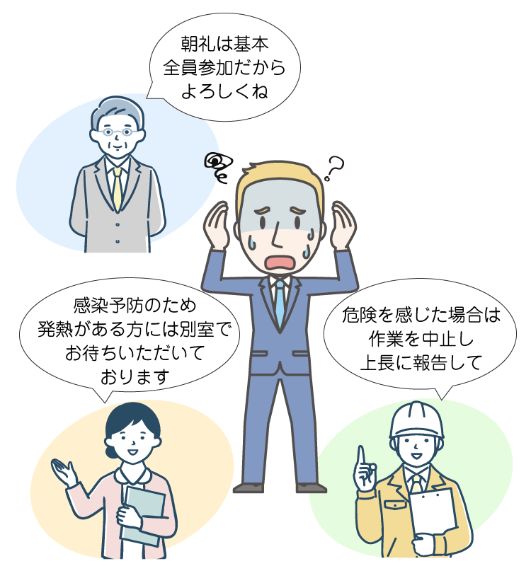 「やさしい日本語」に言い換えると